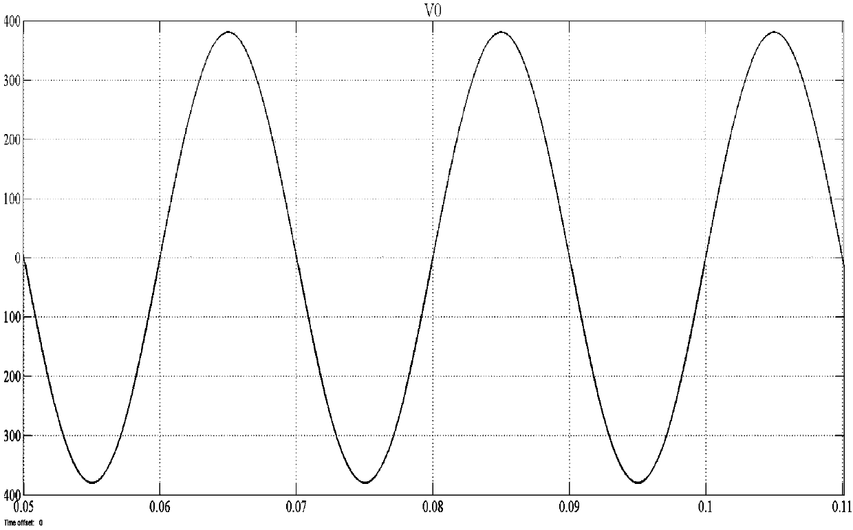 Finite control set model predictive control method based on bivector effect