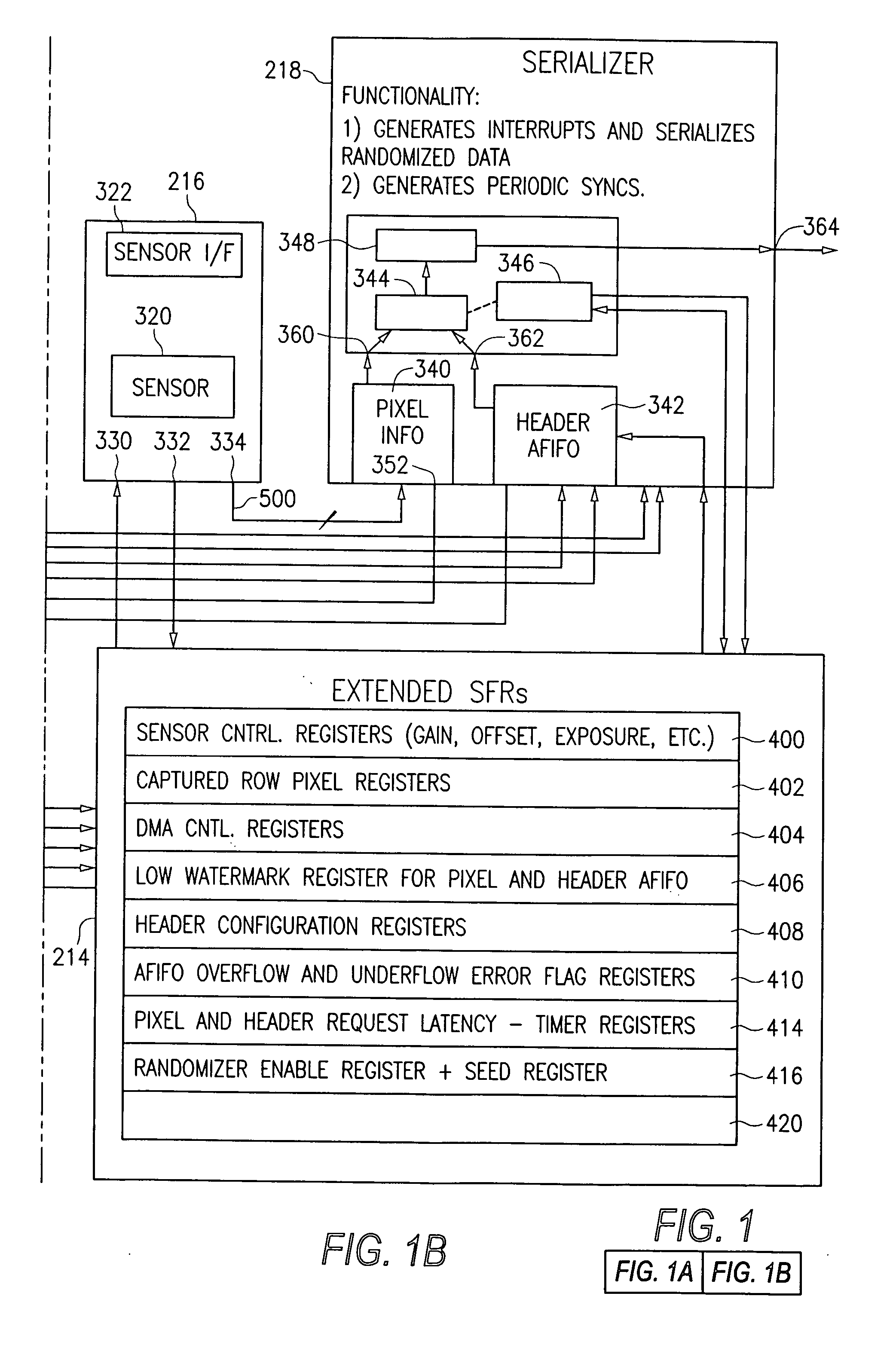 Integrated CMOS imager and microcontroller