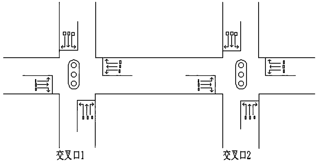 Traffic time period control method for improving traffic efficiency of adjacent intersections of main roads