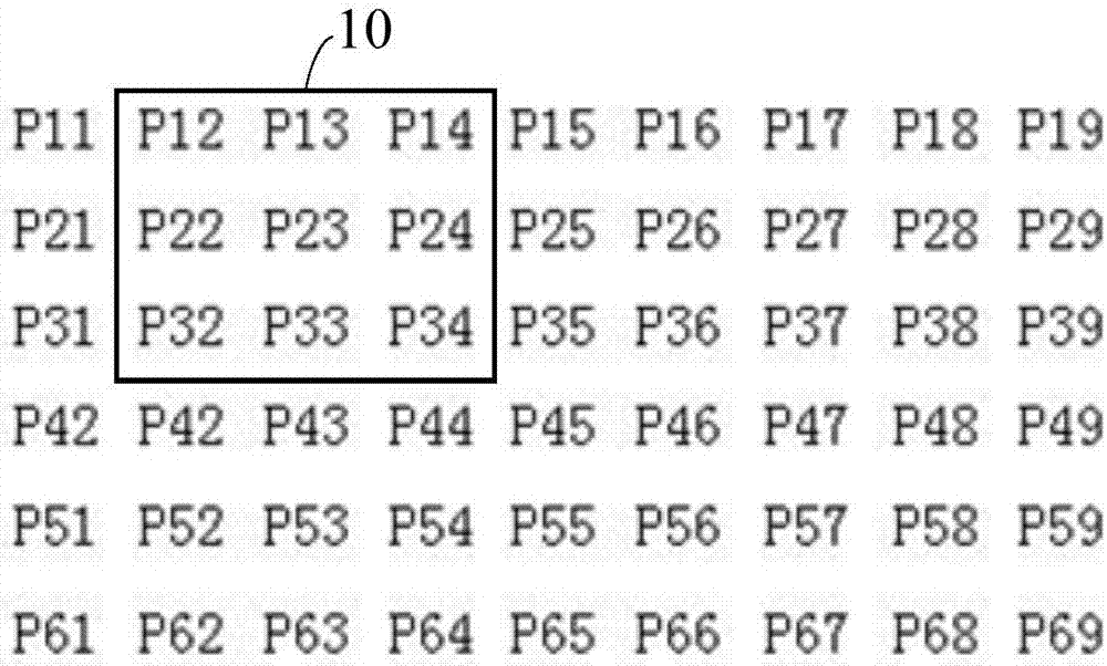 Image processing method and device, and terminal device