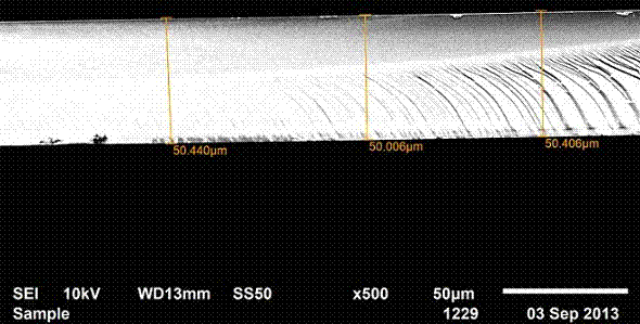 Method for preparing lithium tantalate chip for pyroelectricity detector