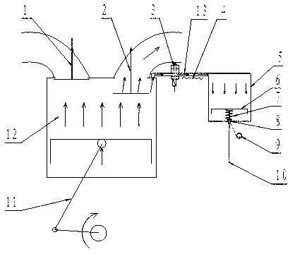 EGR system of automobile engine