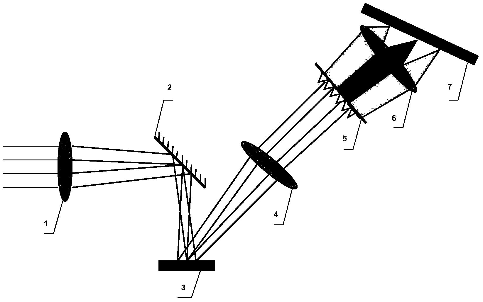 Spatial modulation Hadamard transform spectrograph based on DMD and spectrum rebuilding method