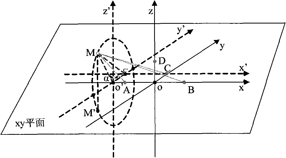 Method for accurately positioning electronic tag