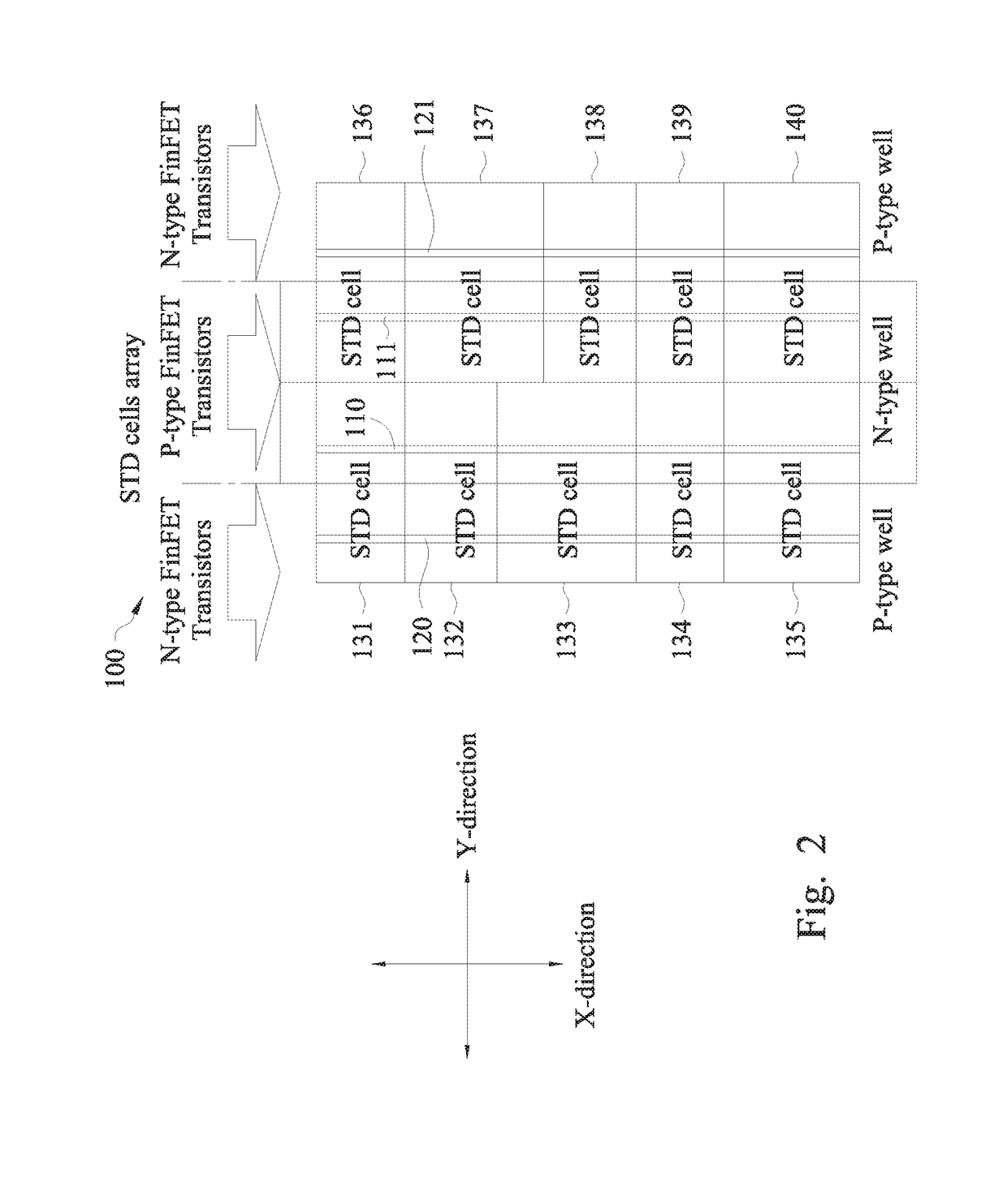 Finfet SRAM having discontinuous pmos fin lines