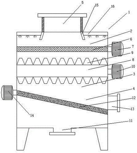 Improved tungsten-molybdenum flour milling machine