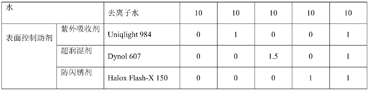 Water-based protective coating with peeling property and preparation method thereof