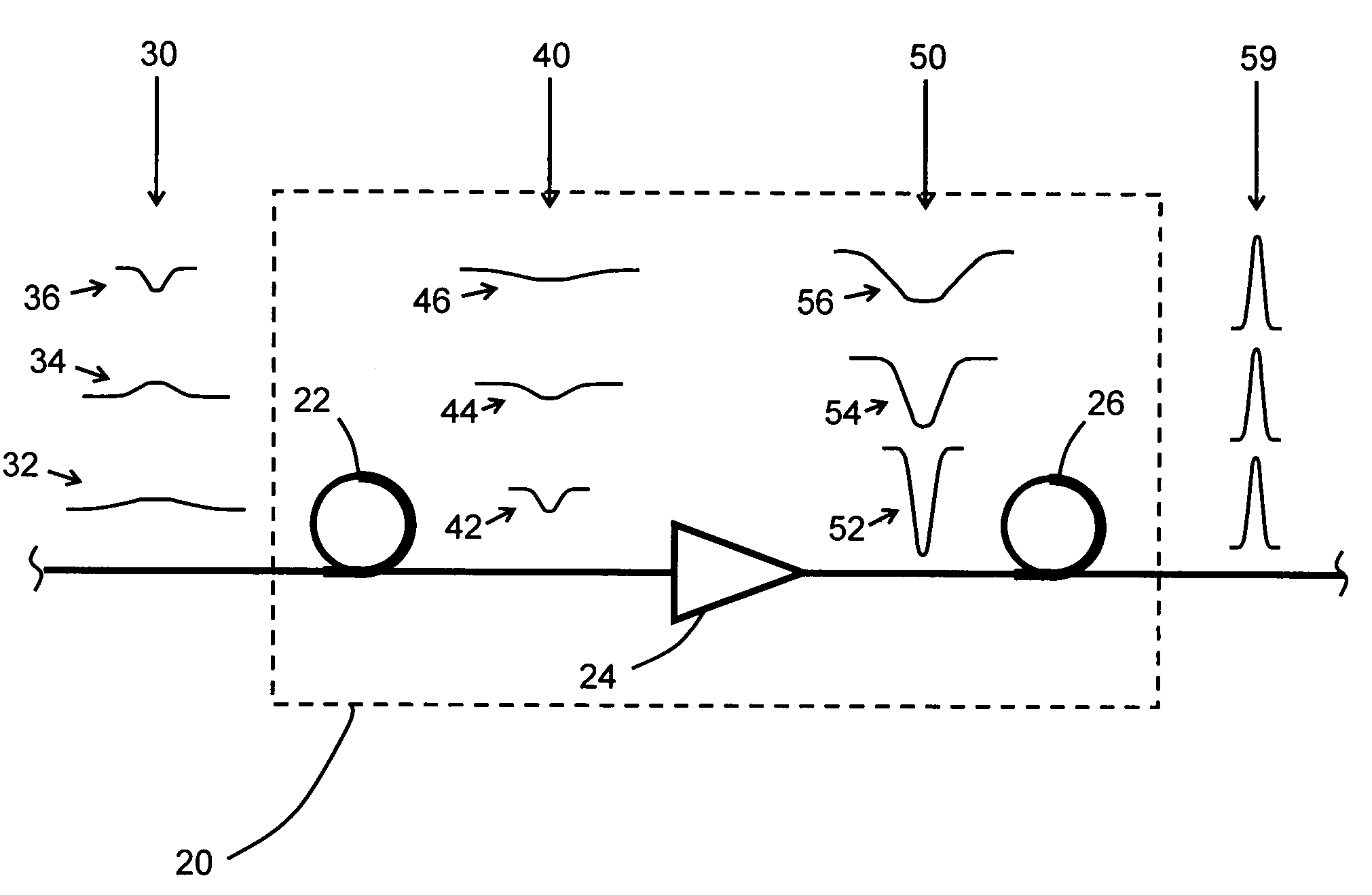 Devices and methods for dynamic dispersion compensation