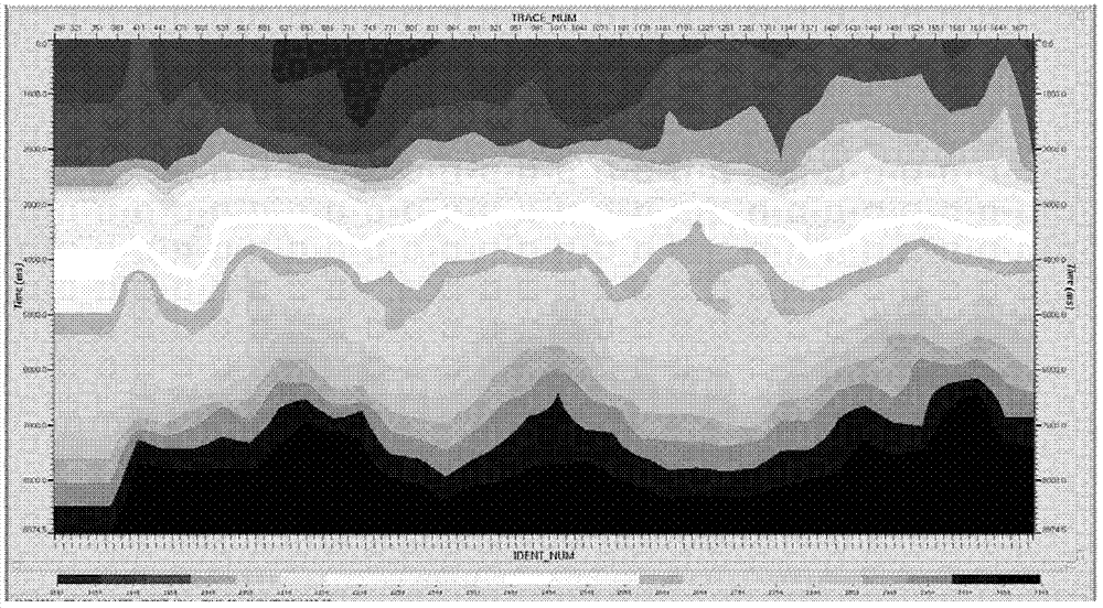 Multi-component seismic data processing method