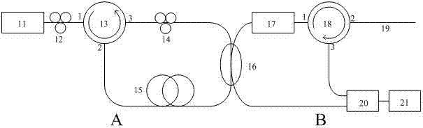 Brillouin scattering based distributive fiber sensing system