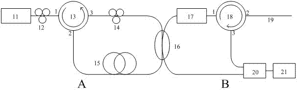 Brillouin scattering based distributive fiber sensing system