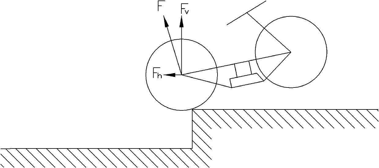 Device for testing horizontal rigidity performance of motorcycle frame