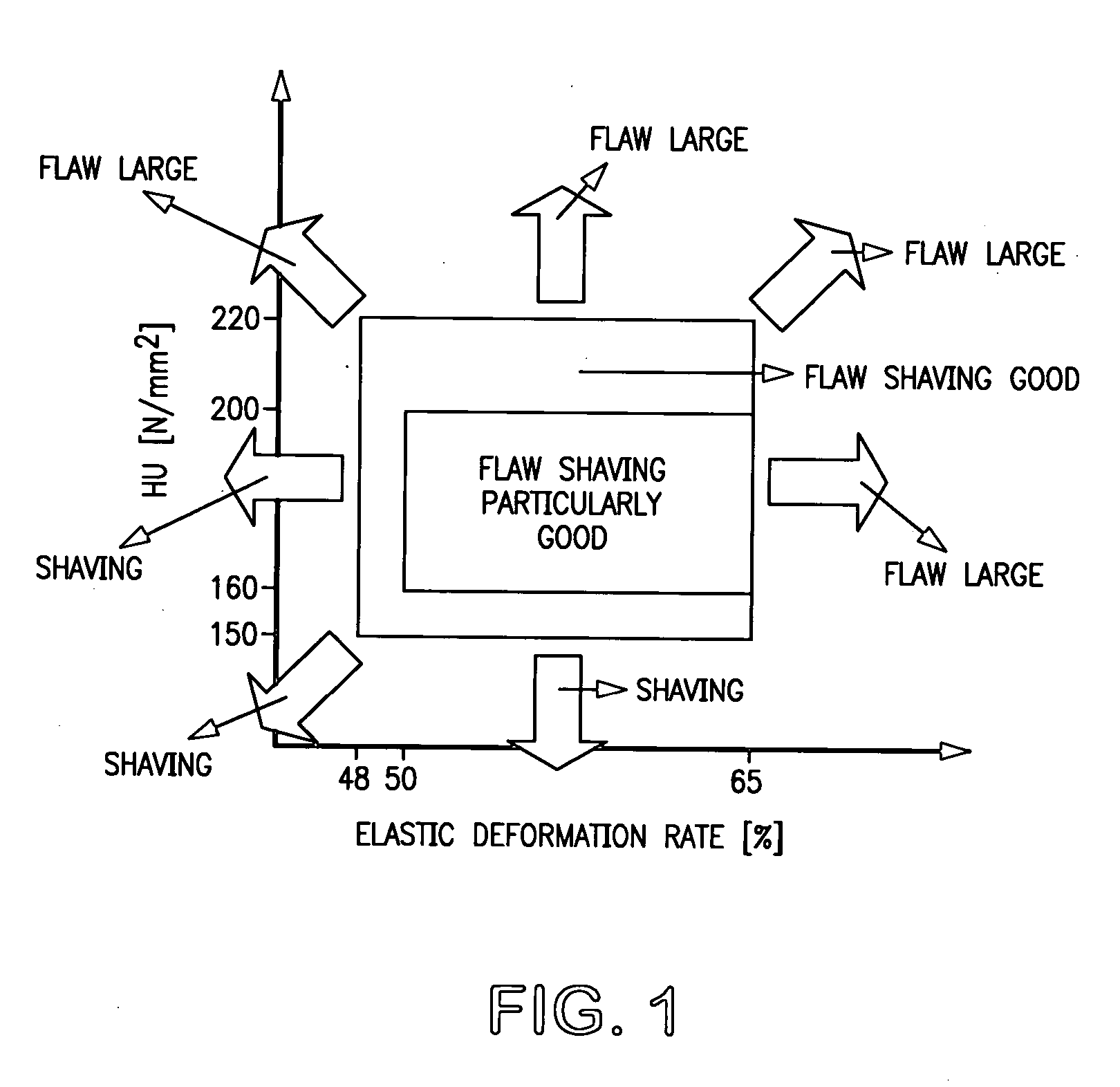 Electrophotographic apparatus