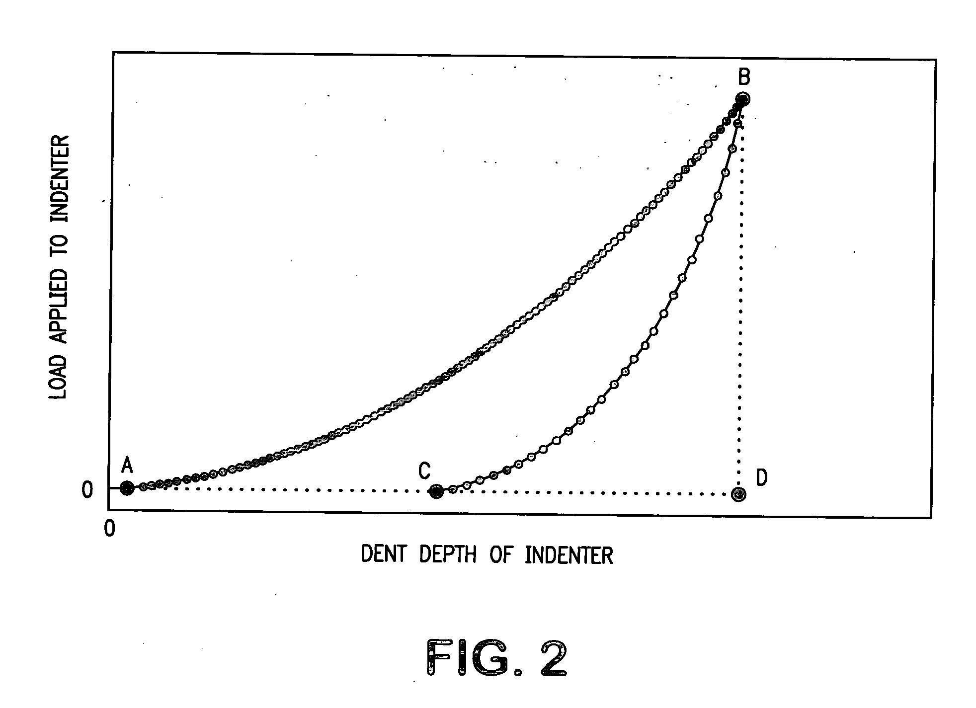 Electrophotographic apparatus