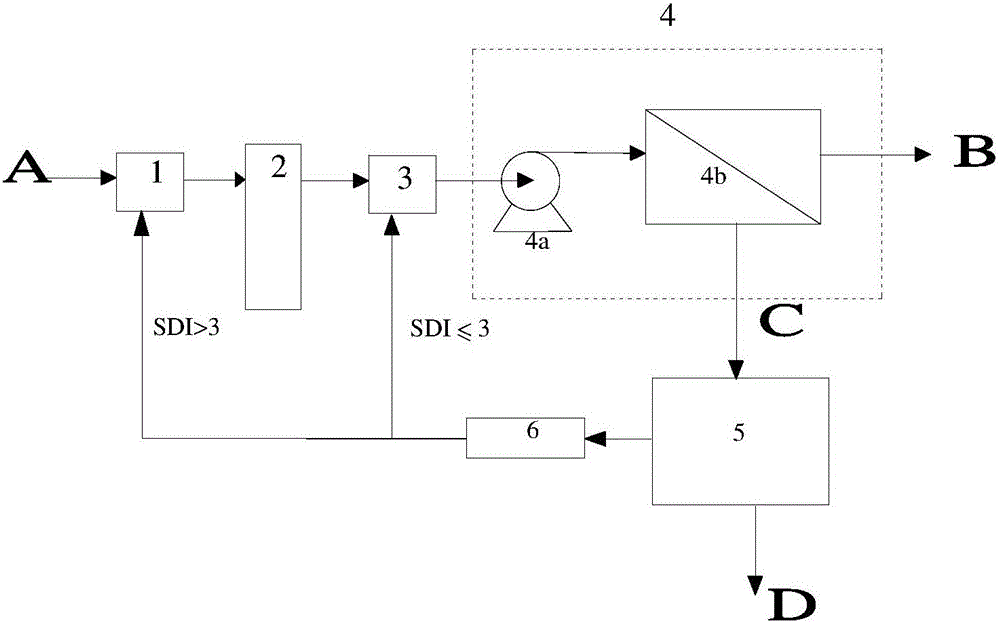 High-yield and one-time desalted water preparing process device and method