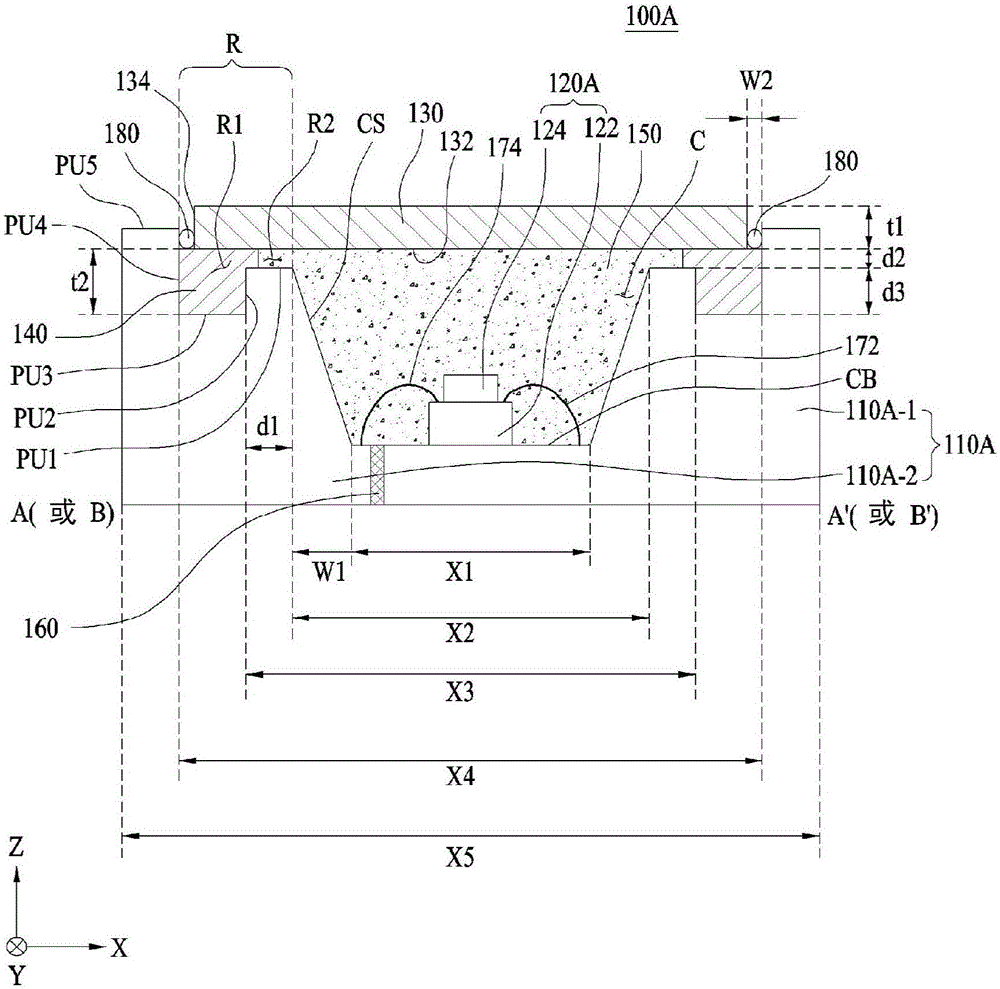 Light-emitting device package