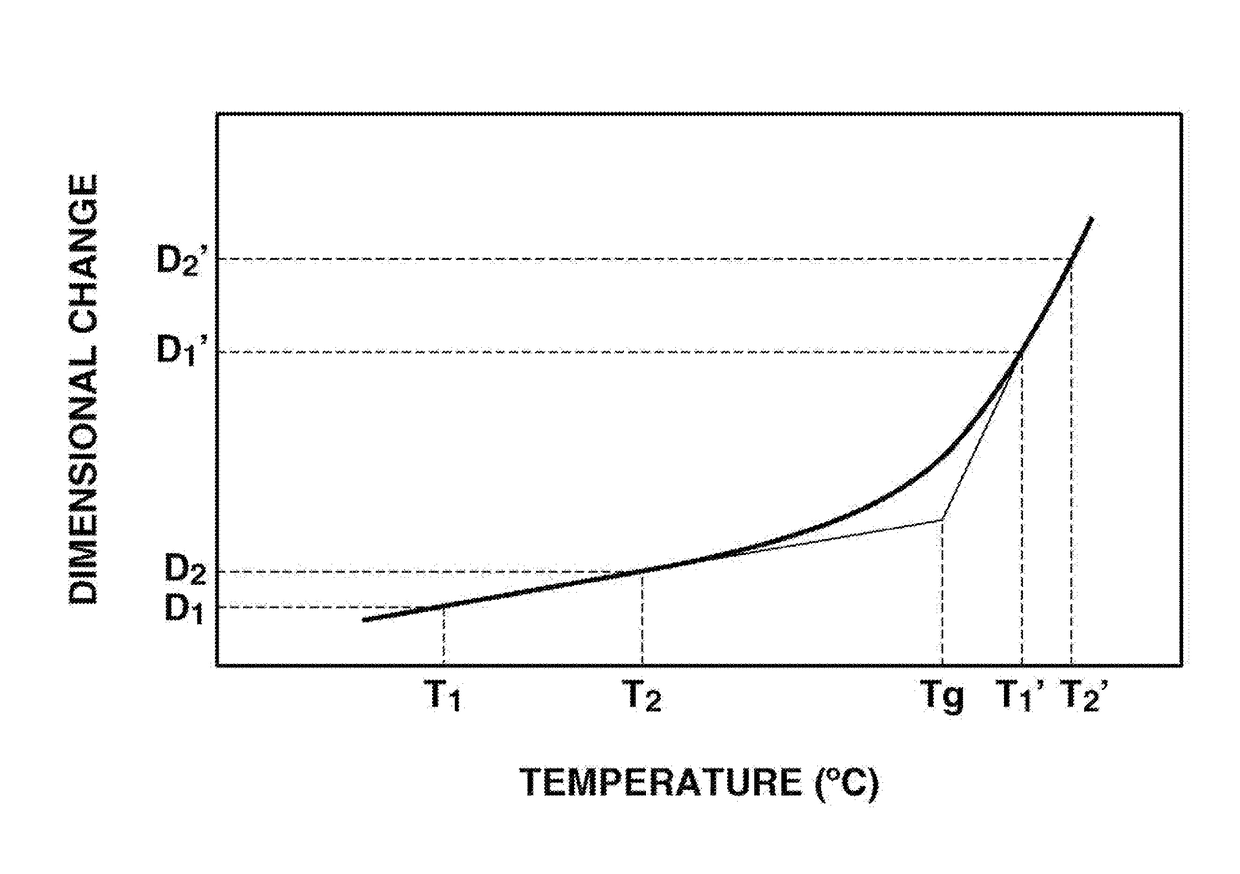 Silicone-modified epoxy resin composition and semiconductor device