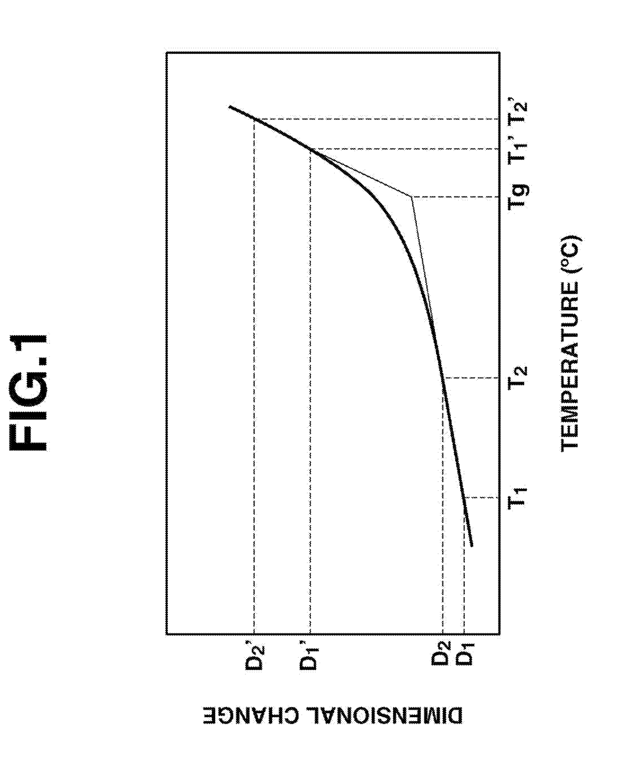 Silicone-modified epoxy resin composition and semiconductor device