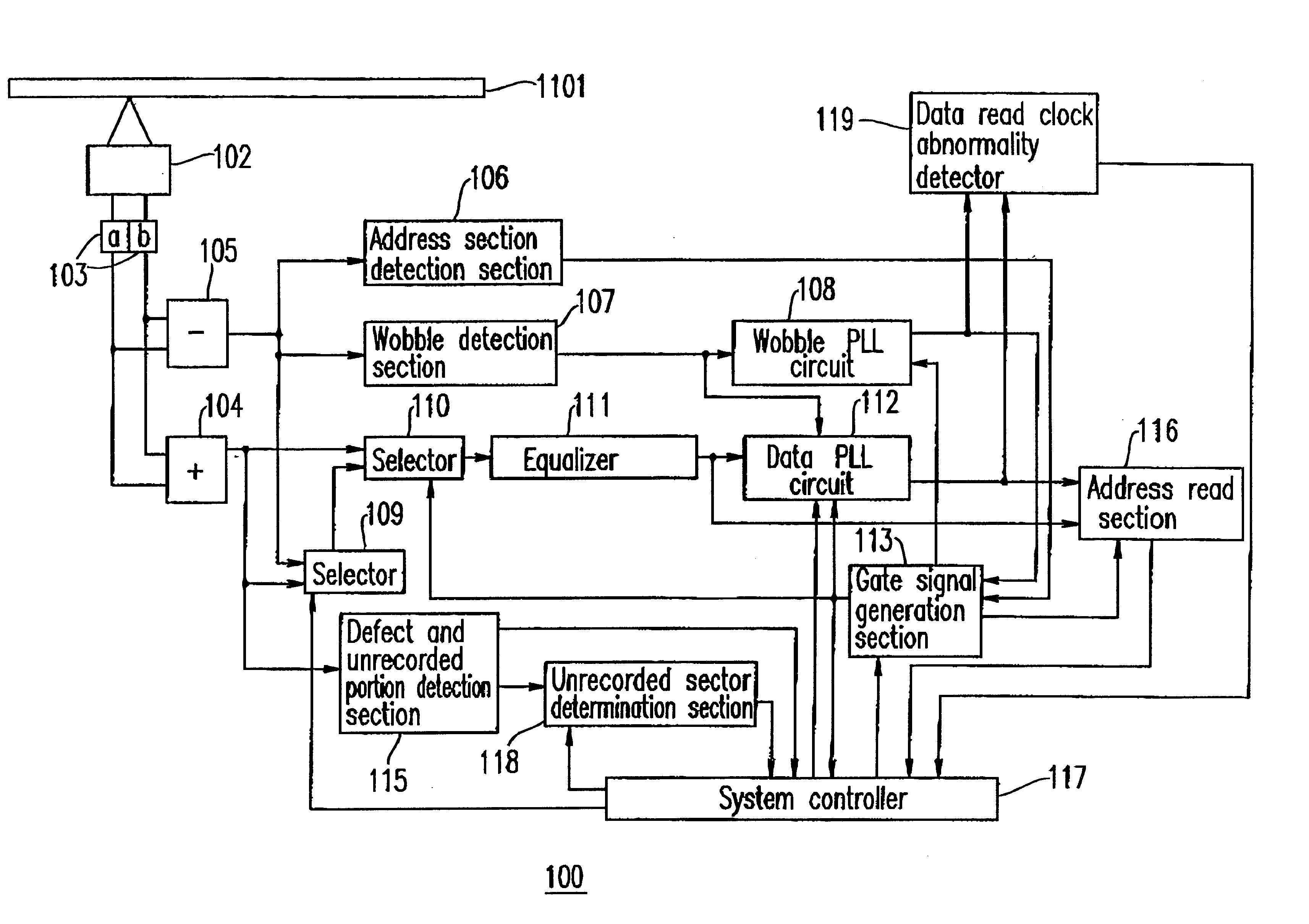 Optical disc reproduction apparatus