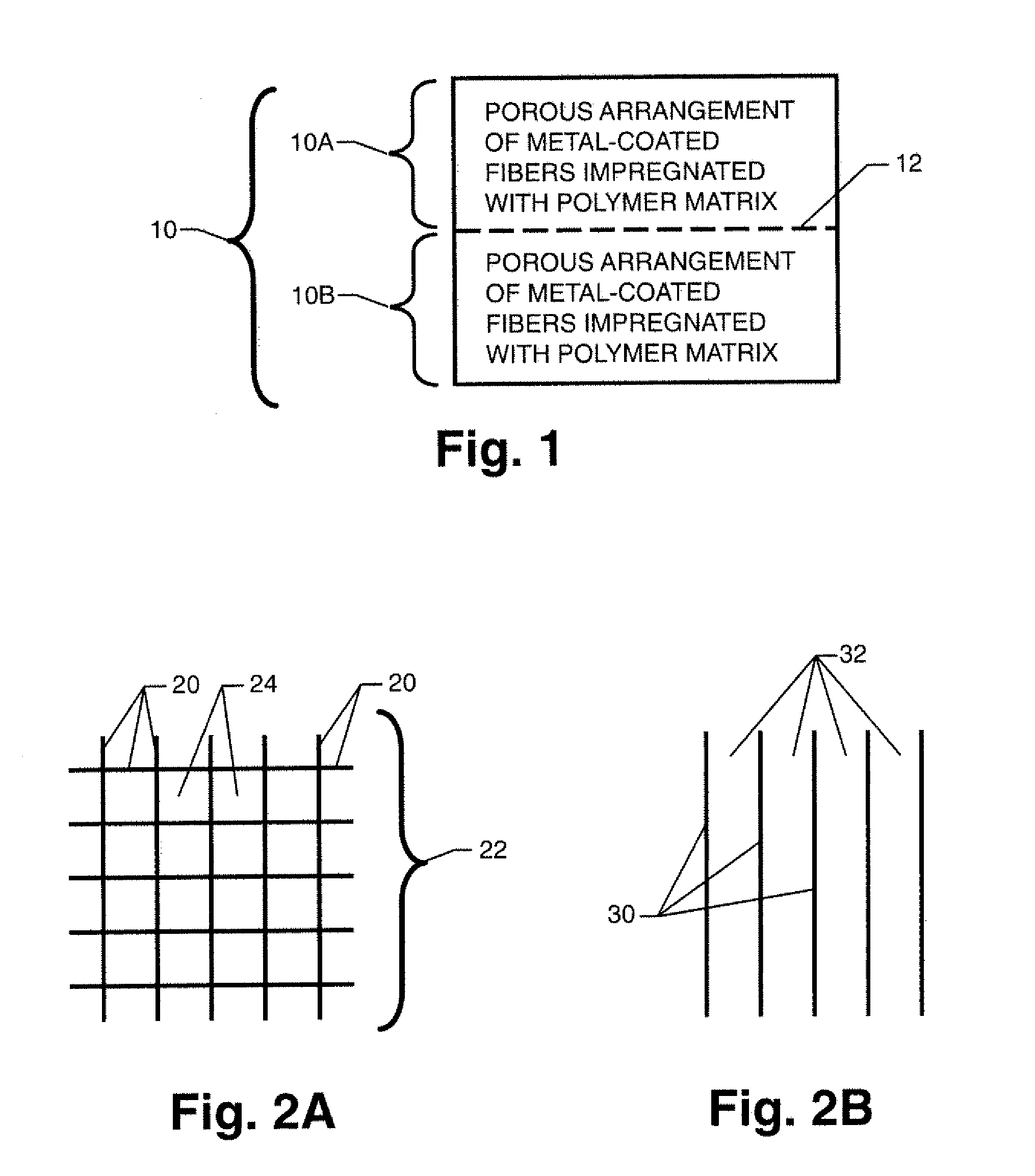 Metal/Fiber Laminate and Fabrication Using A Porous Metal/Fiber Preform