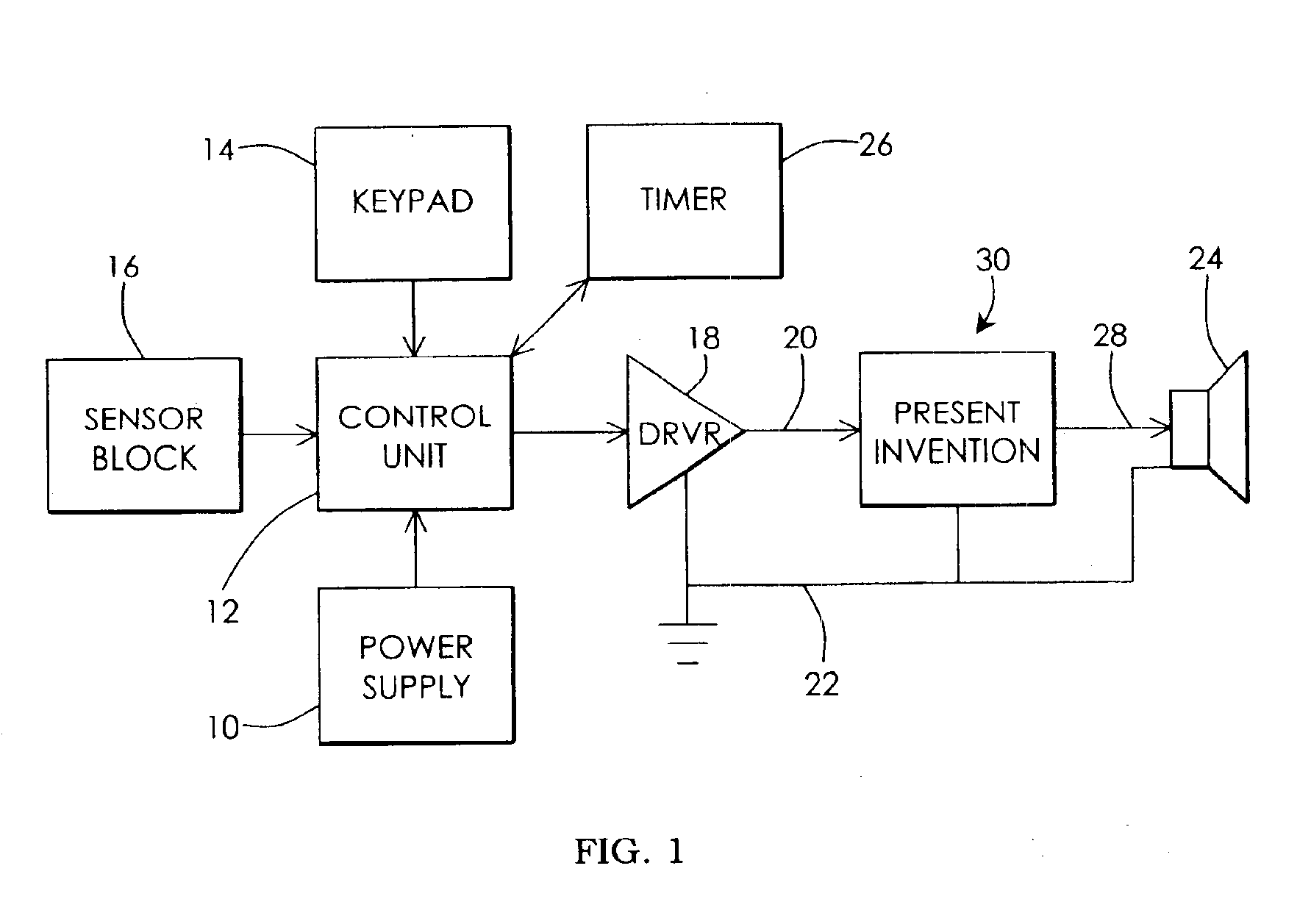 Automatic siren silencing device for false alarms