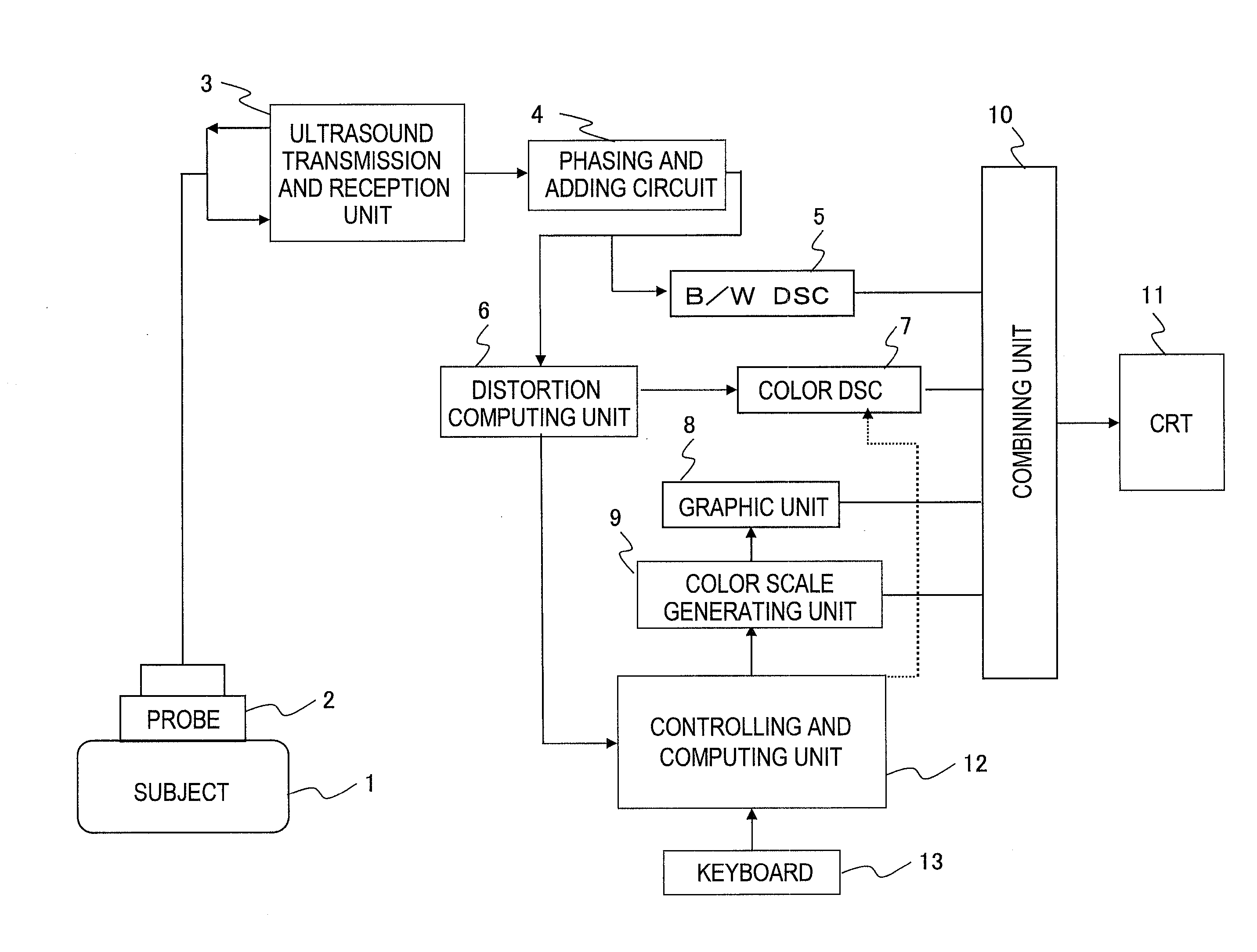 Method of Displaying Elastic Image and Diagnostic Ultrasound System