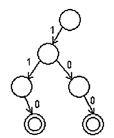 Data structure and system for IP address lookup and IP address lookup system