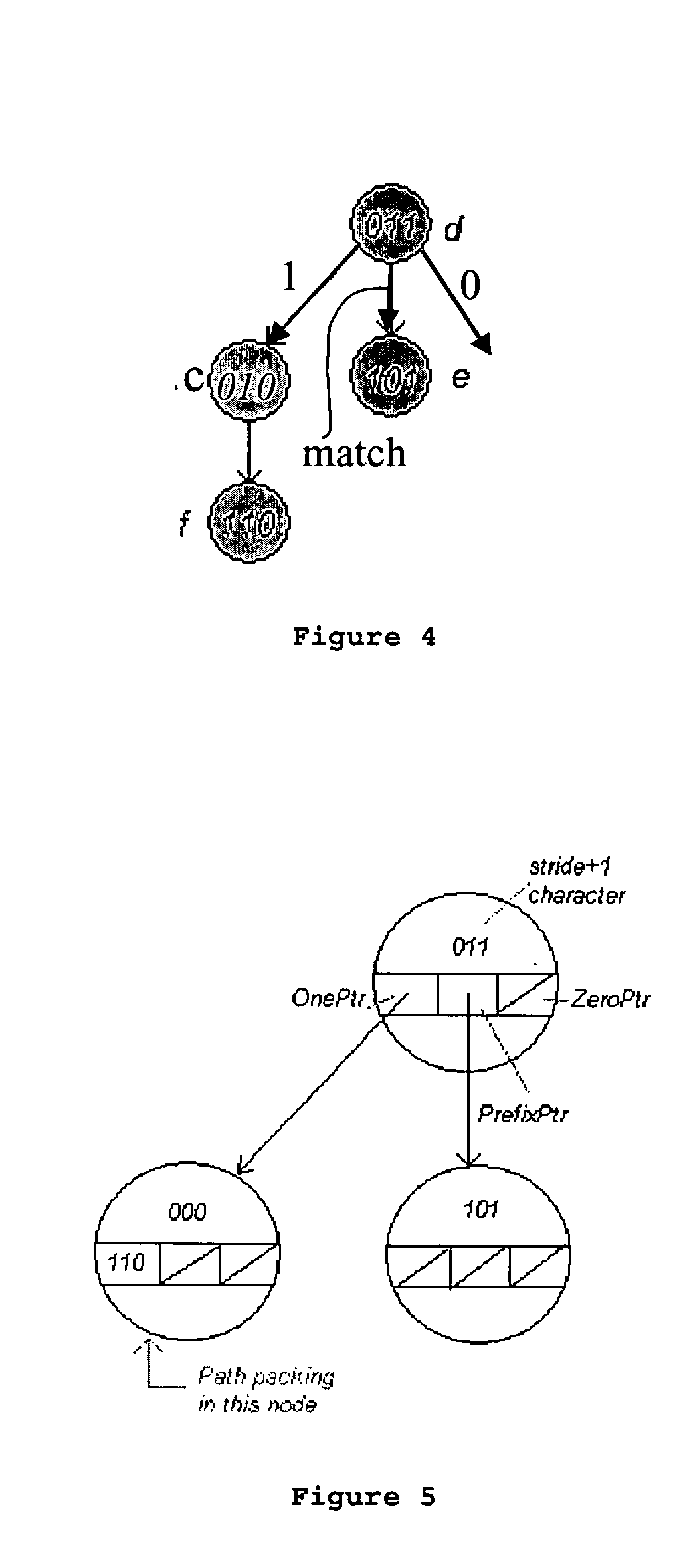 Data structure and system for IP address lookup and IP address lookup system