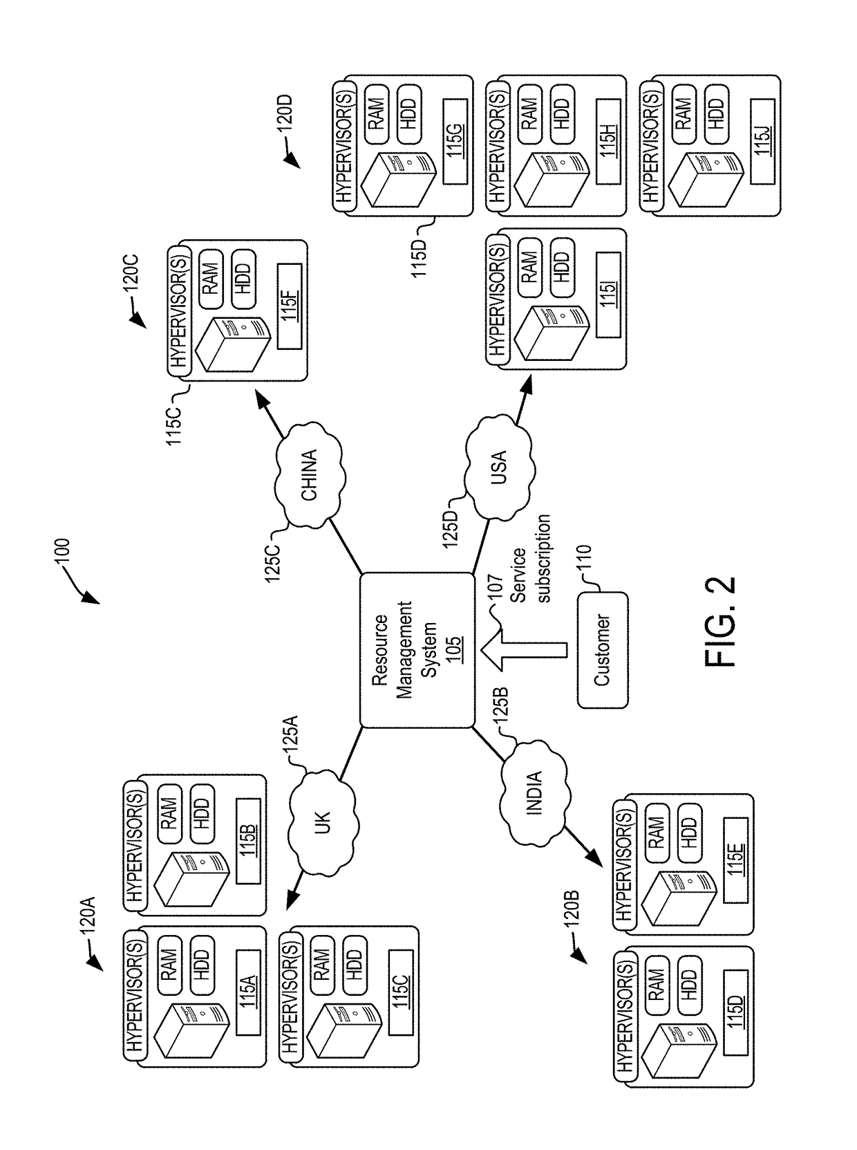 Demand policy-based resource management and allocation system