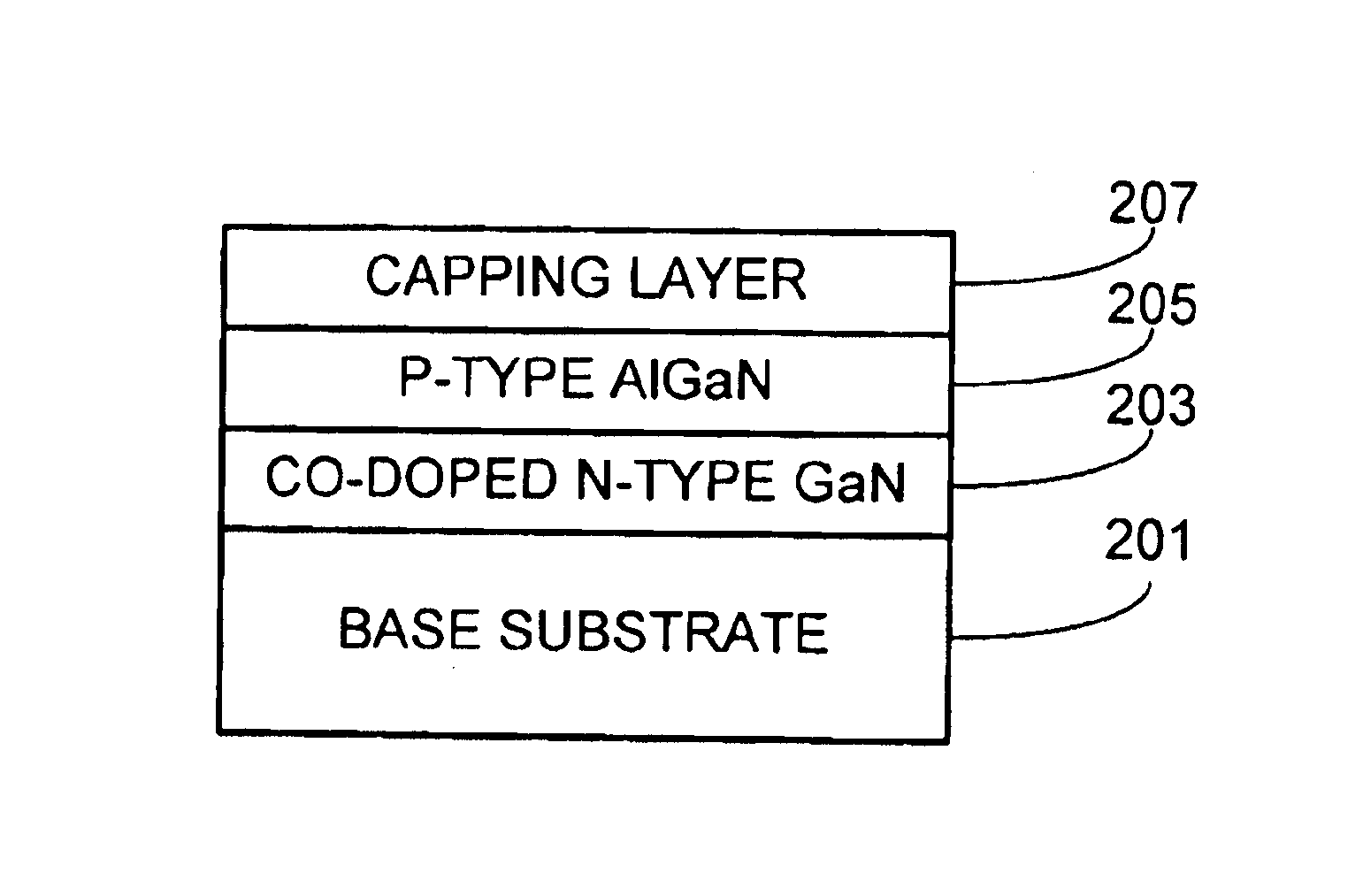 Method for fabricating a P-N heterojunction device utilizing HVPE grown III-V compound layers and resultant device