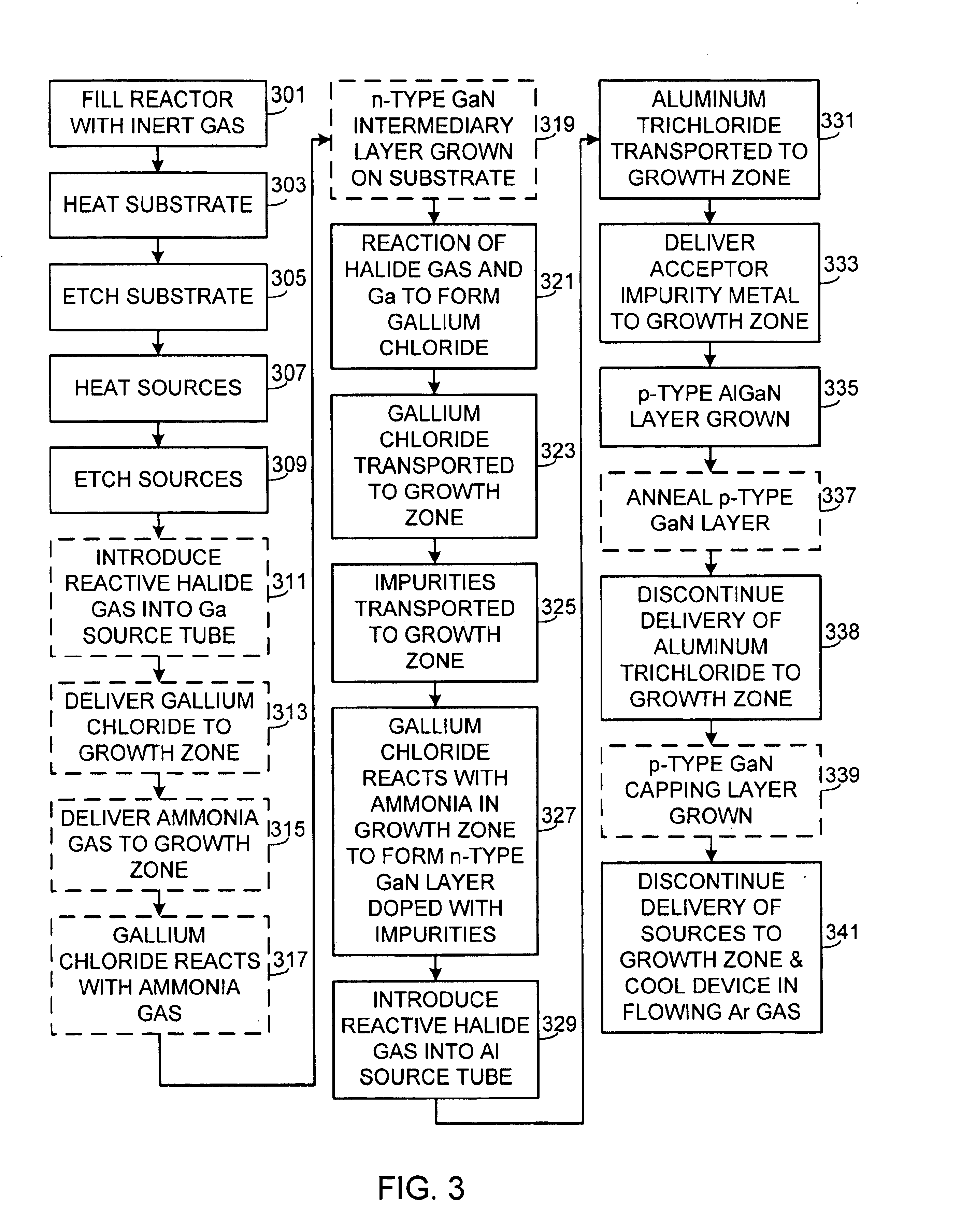 Method for fabricating a P-N heterojunction device utilizing HVPE grown III-V compound layers and resultant device