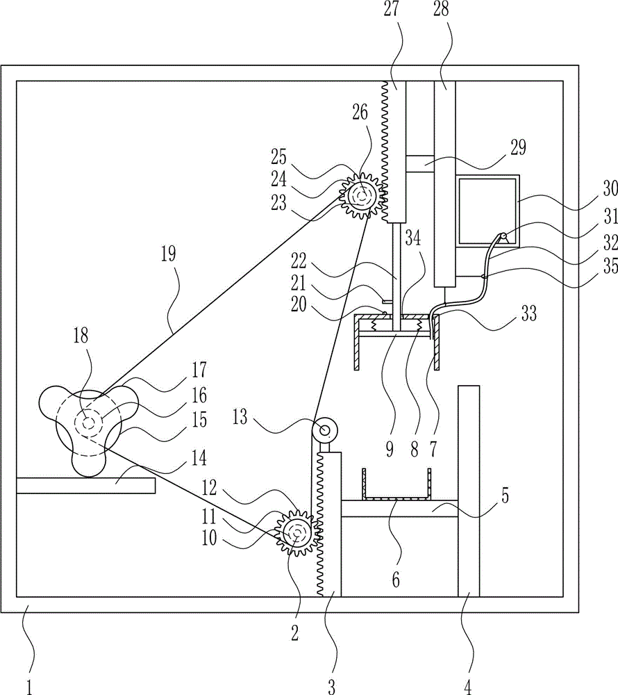 Plate sterilizing equipment based on internet of things