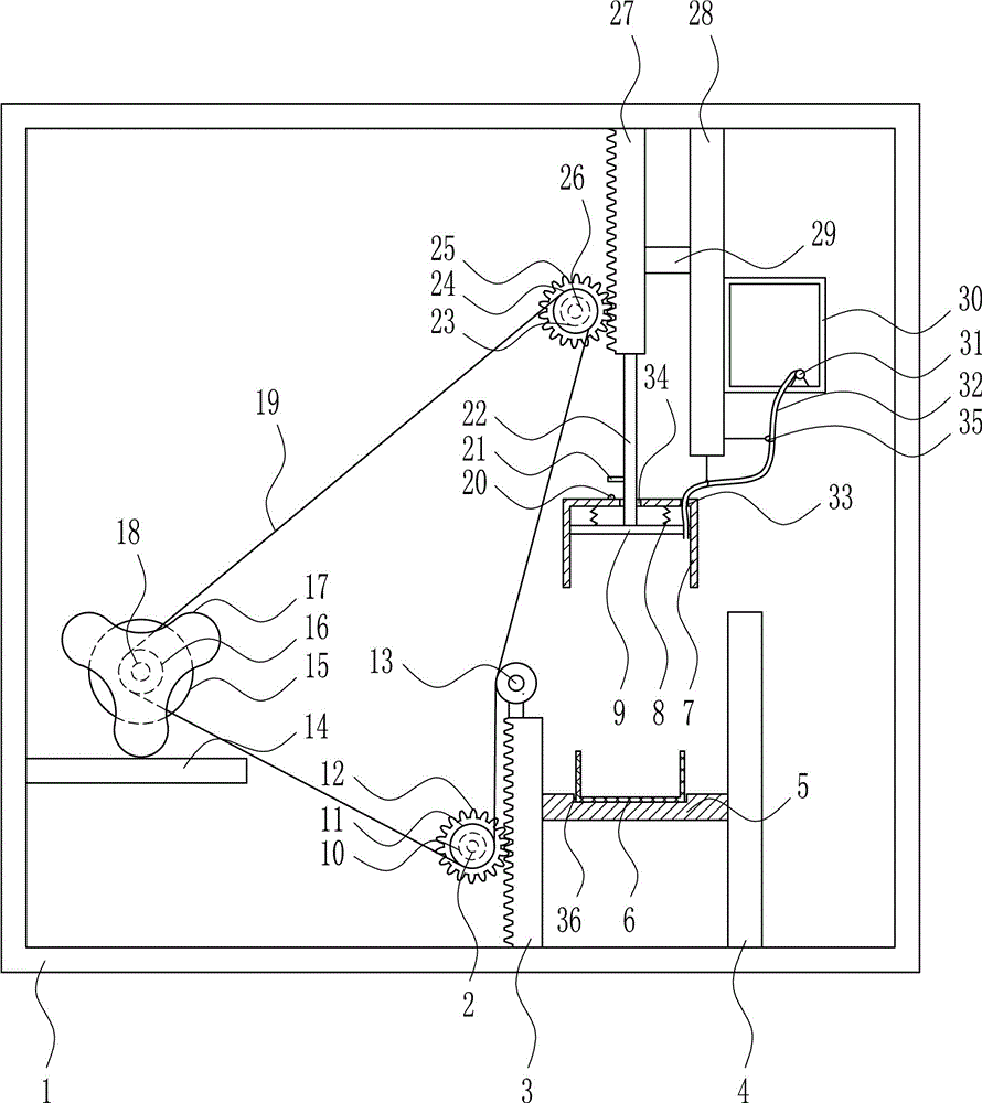 Plate sterilizing equipment based on internet of things