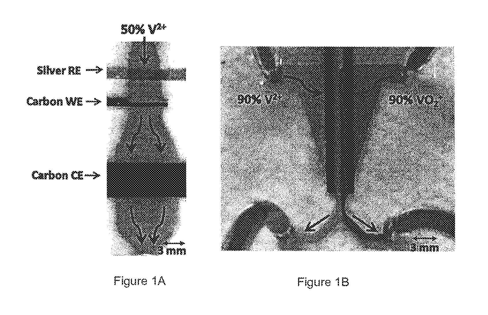 Process of increasing energy conversion and electrochemical efficiency of a scaffold material using a deposition material