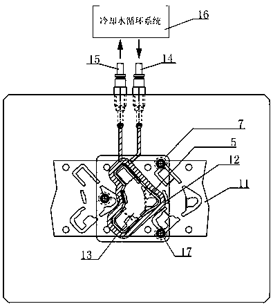 Flattening mould with cooling cycle system