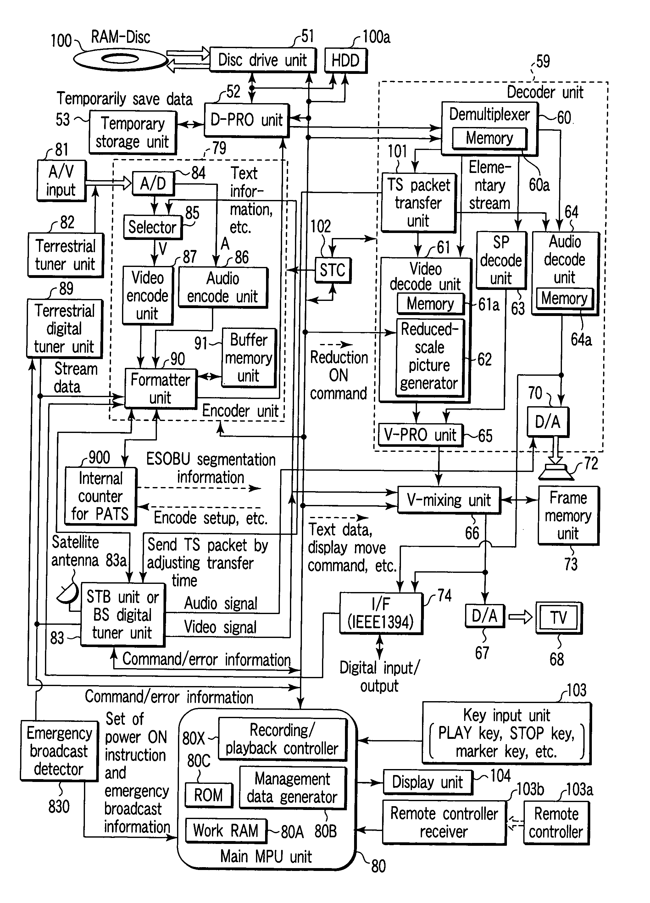 Information storage medium, information recording method, information playback method, information recording apparatus, and information playback apparatus