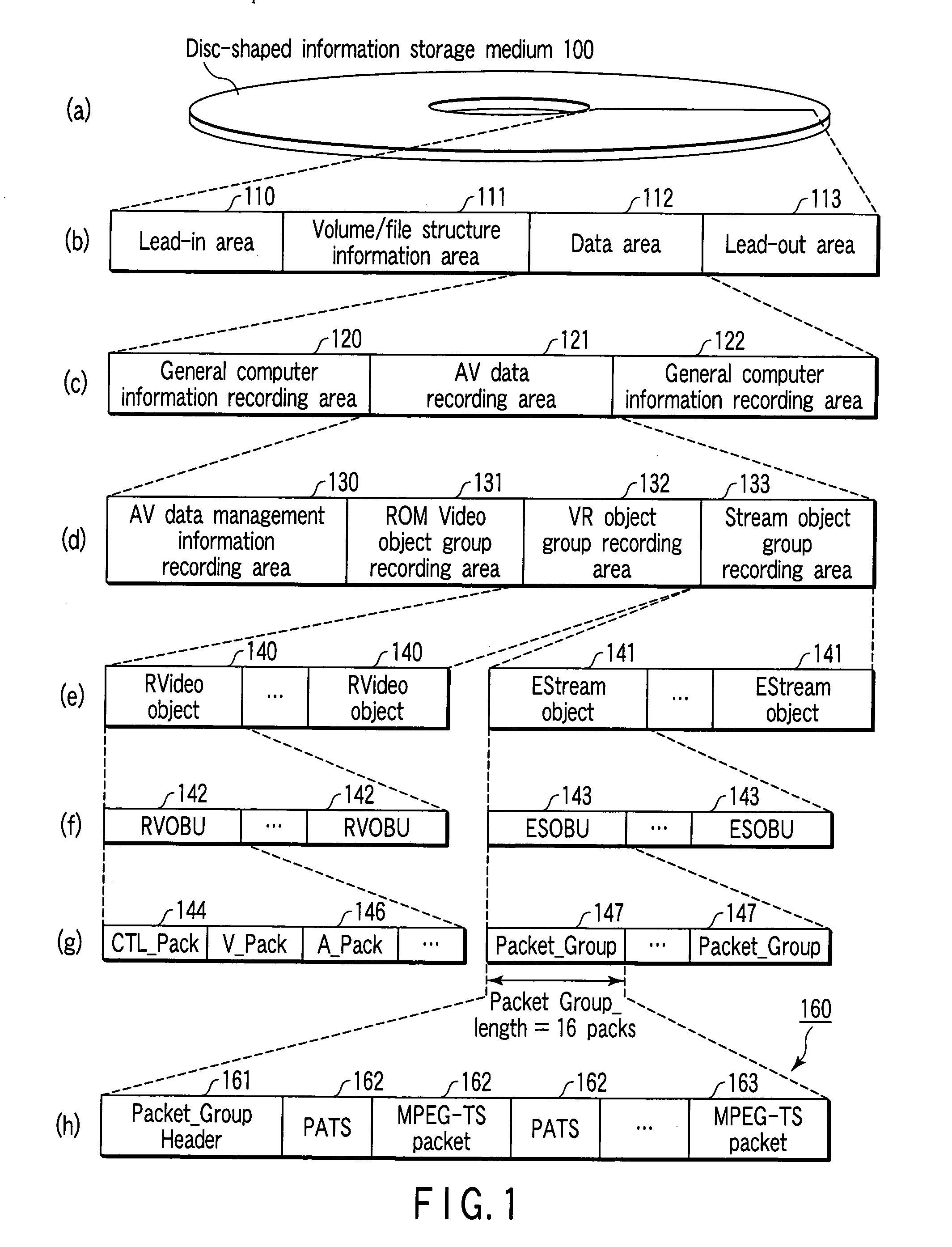 Information storage medium, information recording method, information playback method, information recording apparatus, and information playback apparatus