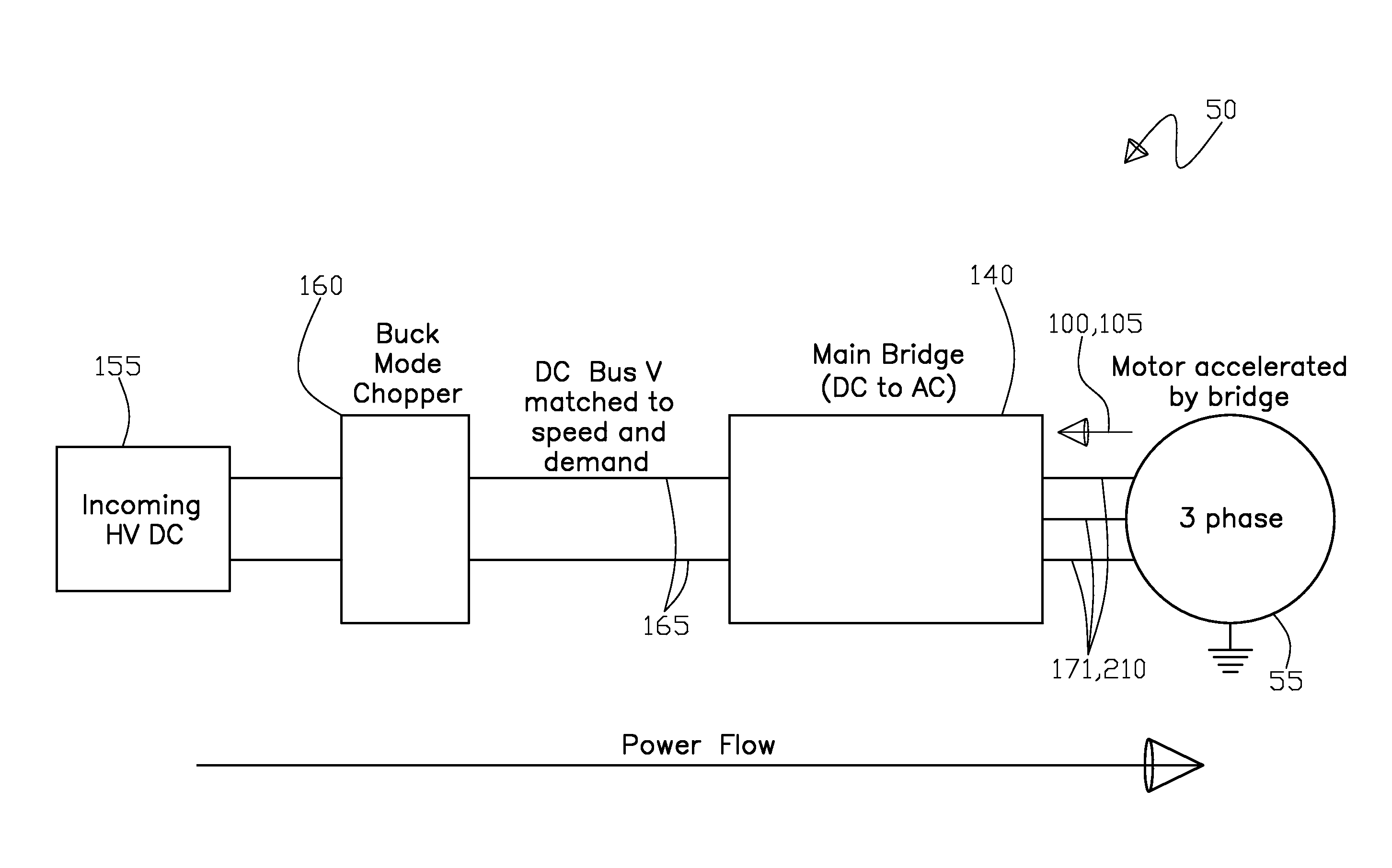 Electrical Control System