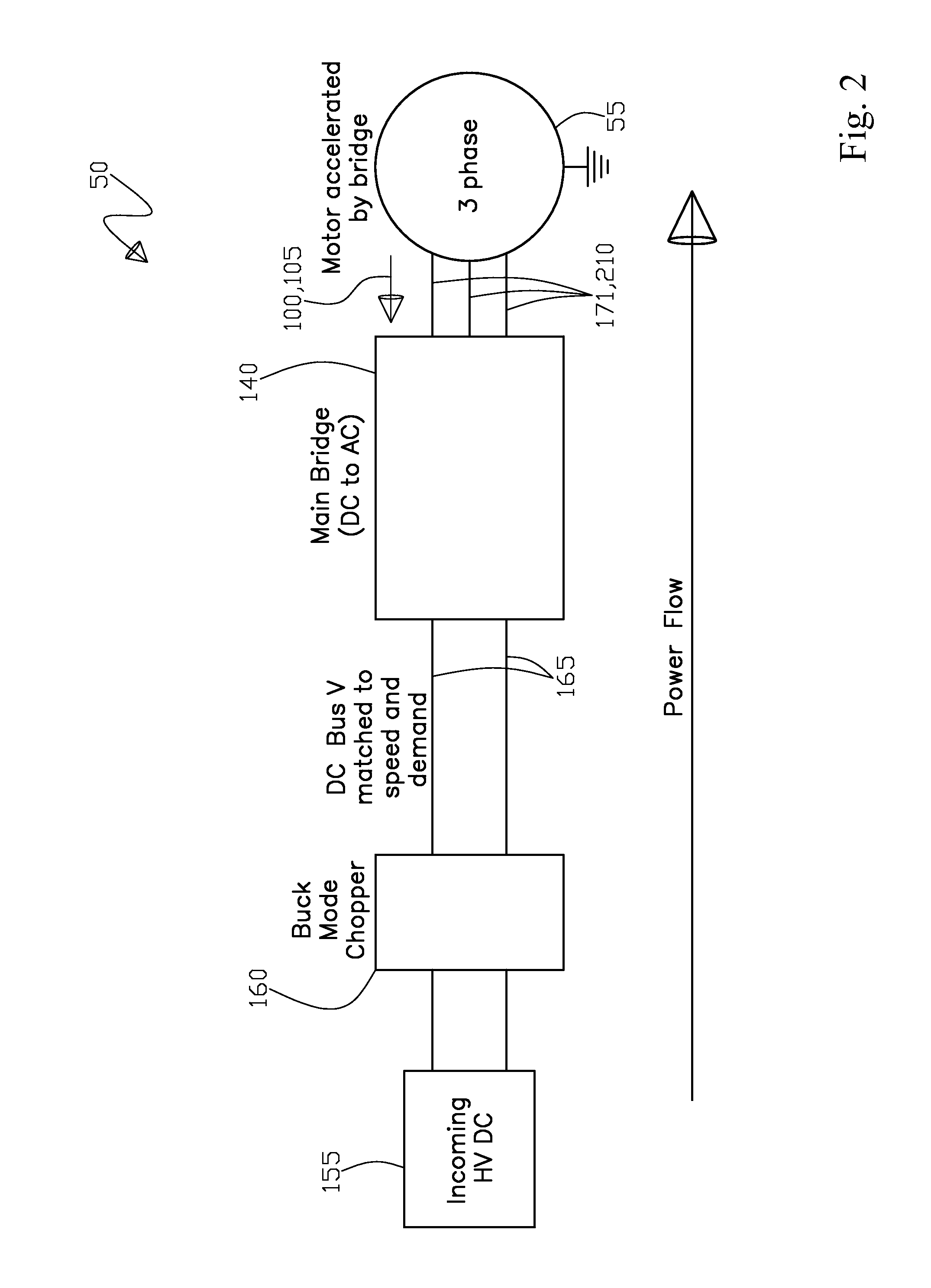 Electrical Control System