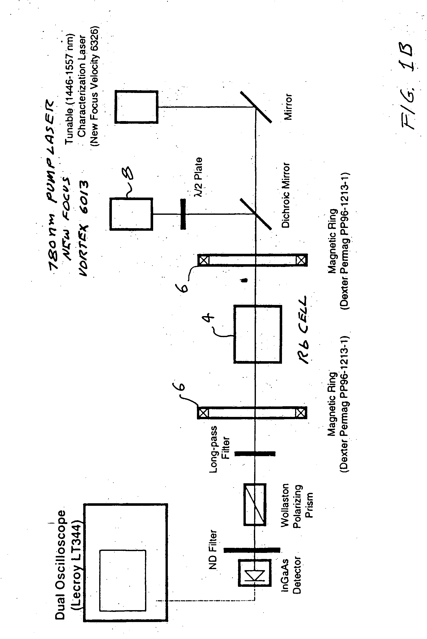 Excited state atomic line filters