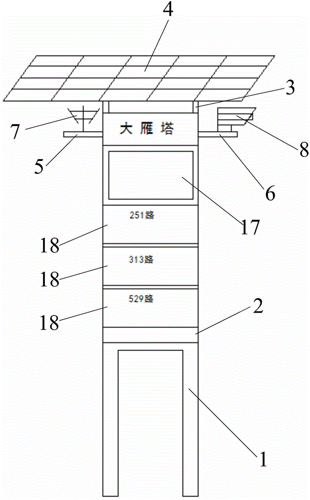 Solar-photovoltaic-generating intelligent bus stop board system