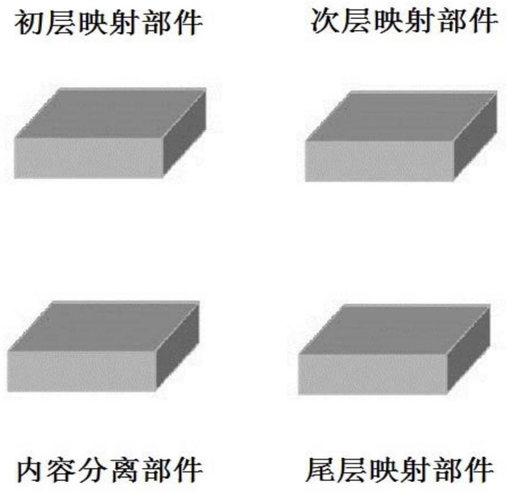 Self-adaptive driving platform with plate body structure