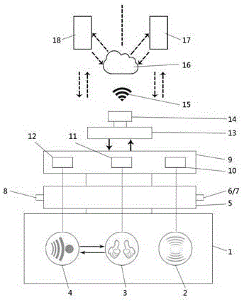 Intelligent massager monitored by mobile phone App based on internet of things