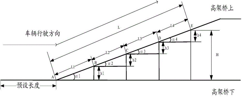 Vehicle positioning device