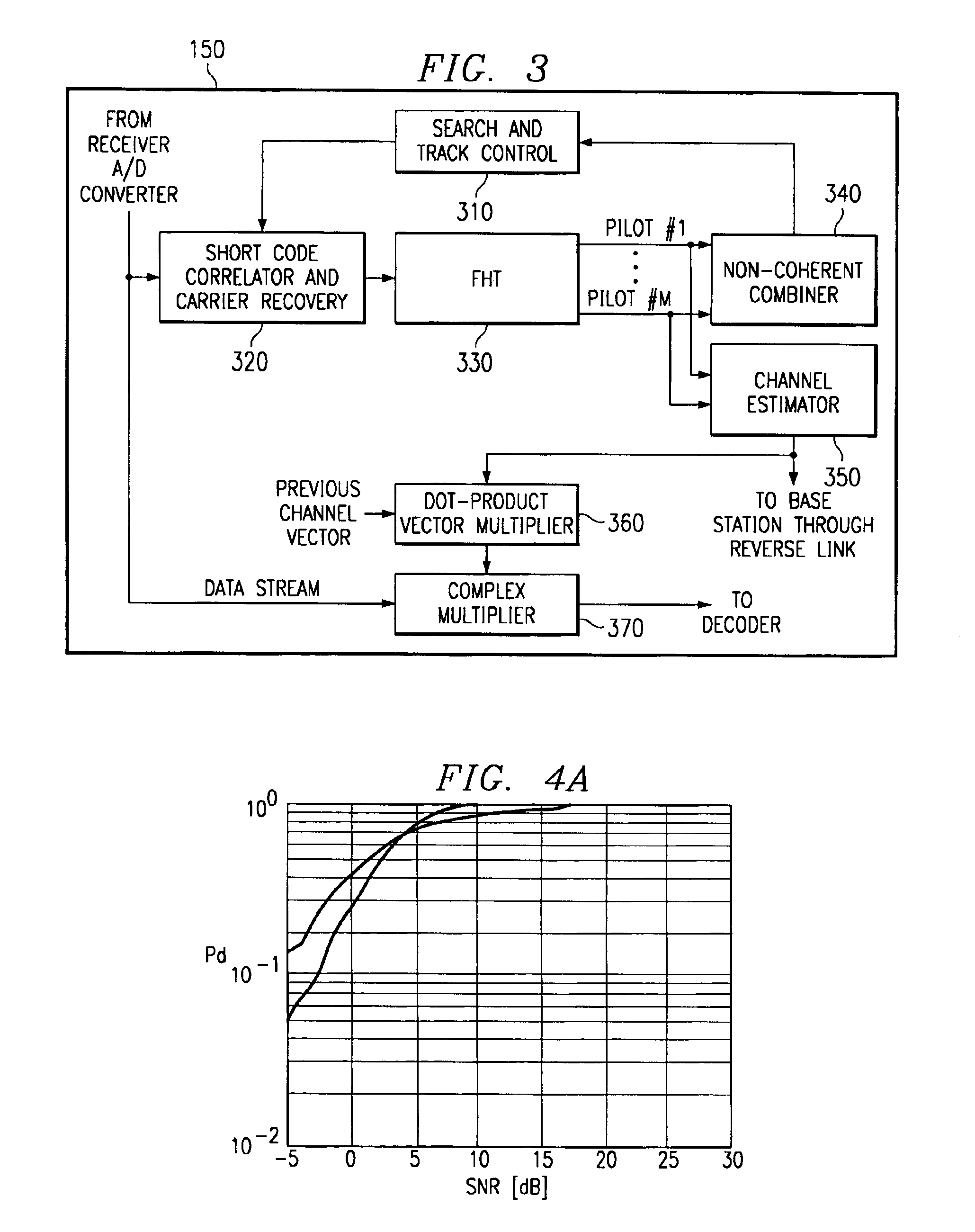 Adaptive antenna array wireless data access point