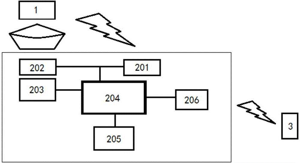 Networked parameter variable controlled intelligent electromagnetic oven and intelligent cooking method