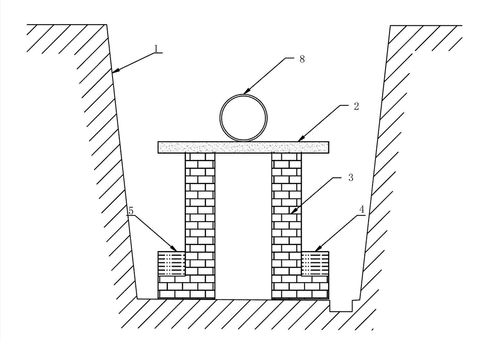 Trample-deformation-resistant adjusting device for shallow-buried gas pipe