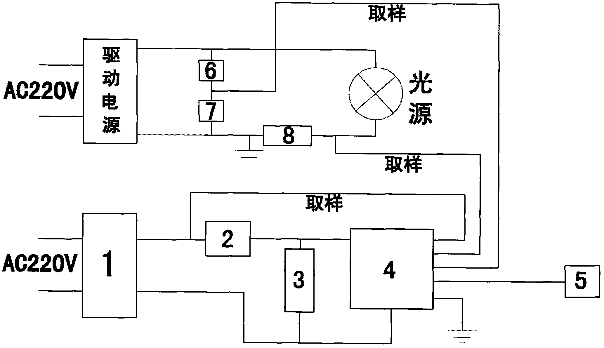 Non-volatile LED (Light Emitting Diode) lamp operation data recording method based on Internet of things