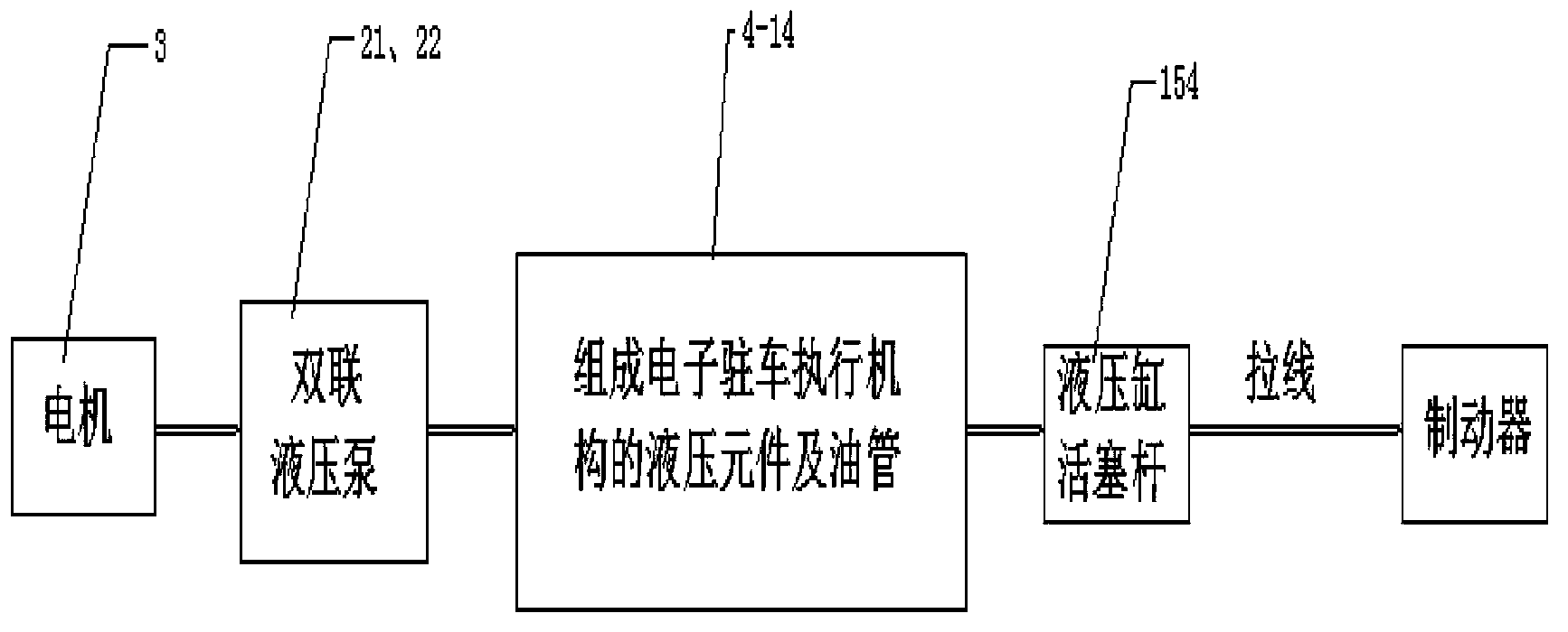 Hydraulically-controlled electronic parking executing mechanism