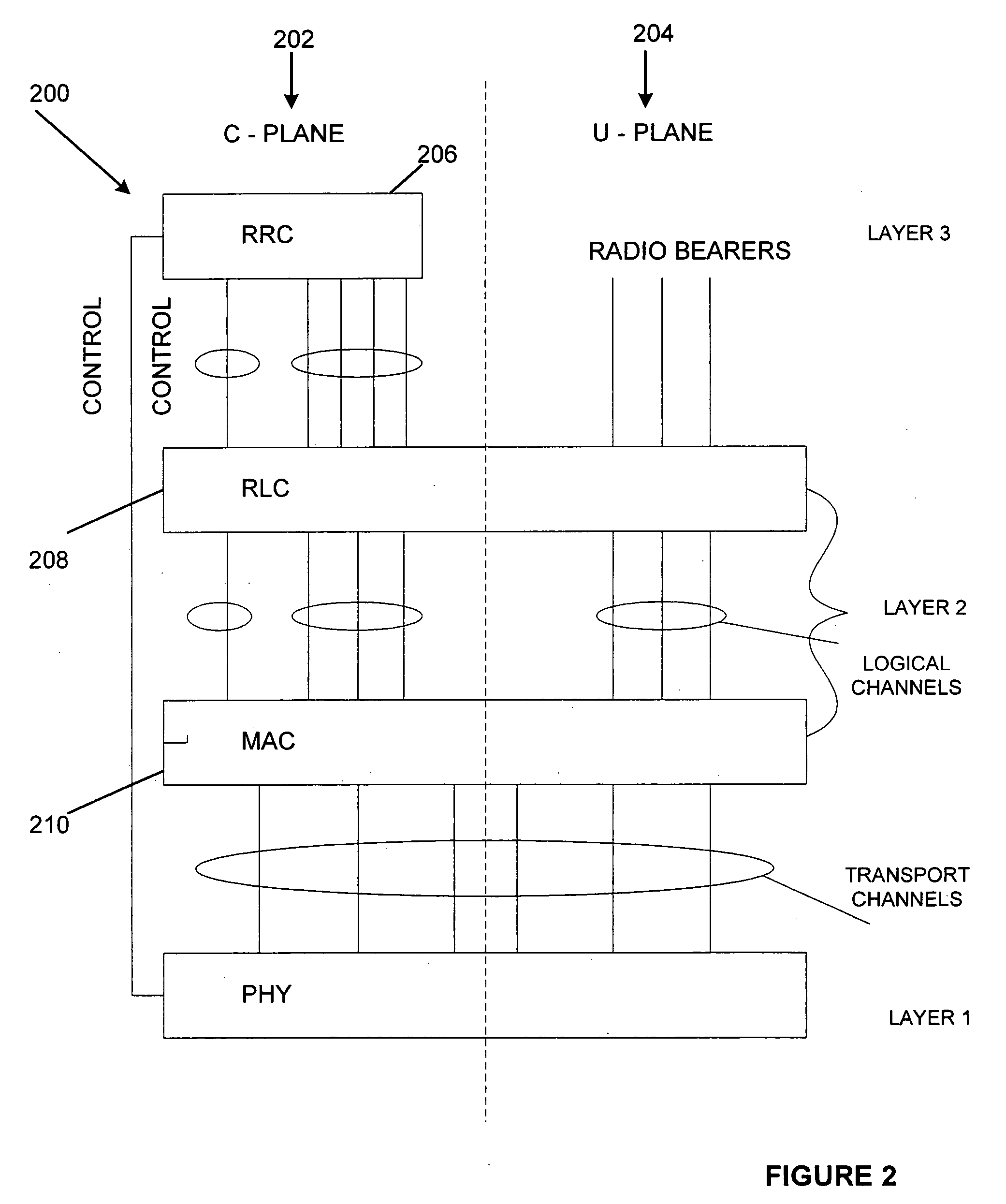 Method for maintaining transparent mode radio bearers in a radio access network